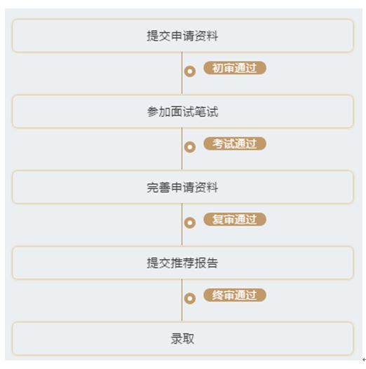 微信图片_20190815183538.png