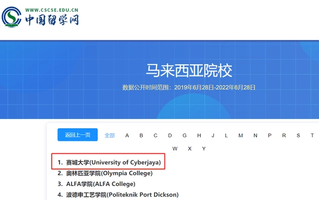 马来西亚留学 | 赛城大学招生简章