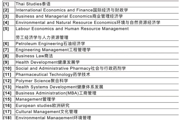 泰国留学 | 泰国国立朱拉隆功大学招生简章