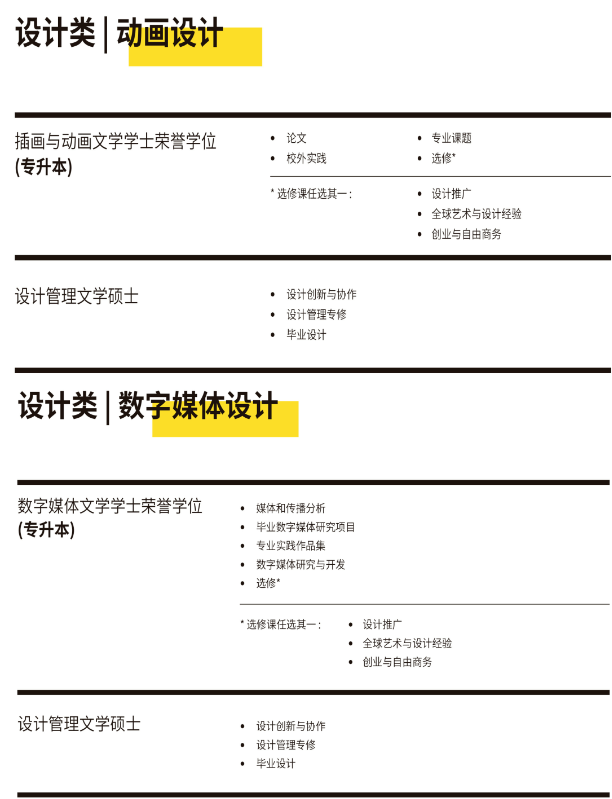 新加坡留学 | 新加坡莱佛士设计学院本/硕招生简章