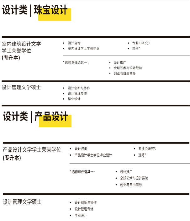 新加坡留学 | 新加坡莱佛士设计学院本/硕招生简章