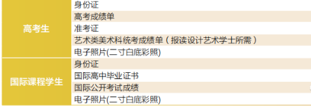 澳门城市大学本科招生简章