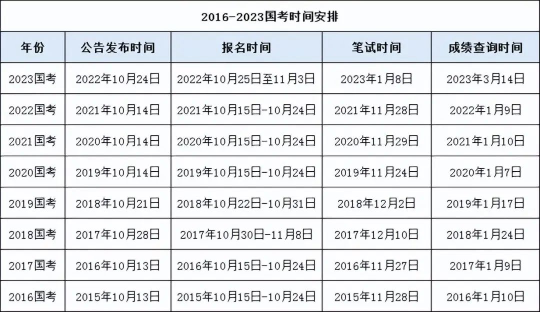 马来西亚留学 | 留学优势，回国认证、考公考编、人才引进政策全方位分析