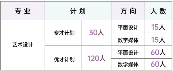 武汉理工大学与英国威尔士三一圣大卫大学4+0招生简章