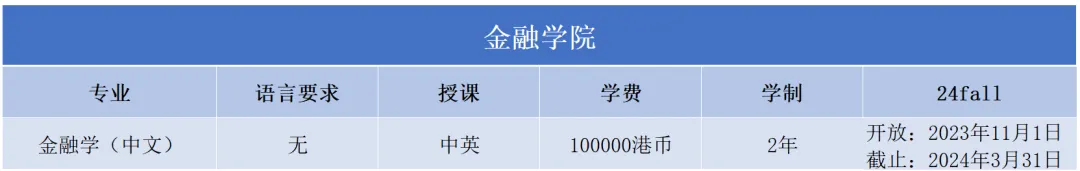 抓紧！澳门城市大学2024年硕士，3月31日报名截止！