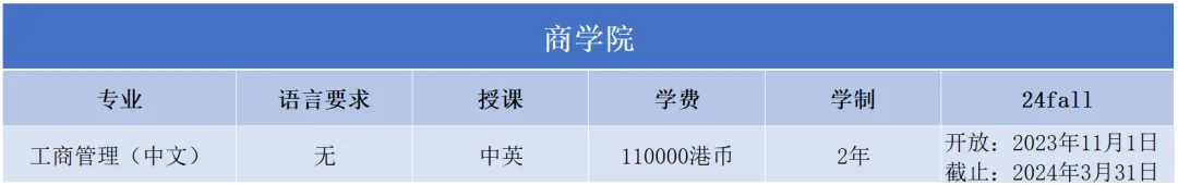 抓紧！澳门城市大学2024年硕士，3月31日报名截止！