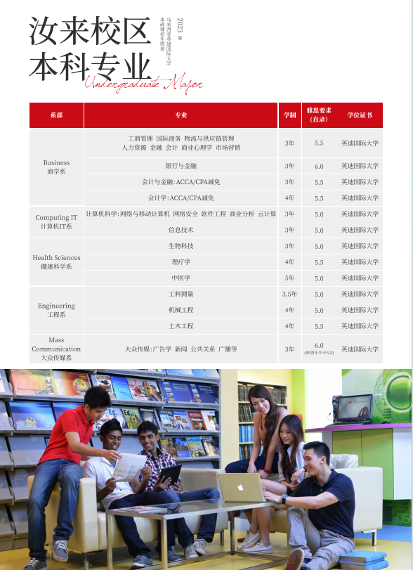 马来西亚留学 | 马来西亚英迪大学2024年本硕博招生简章