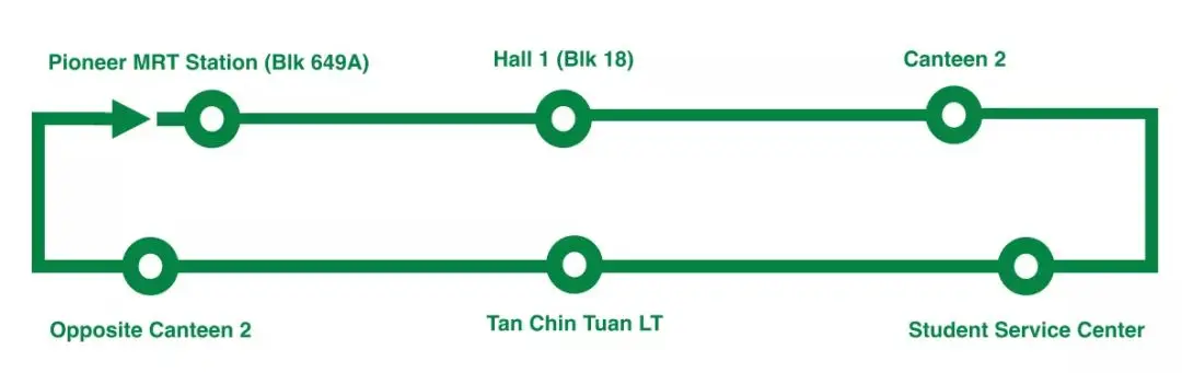 新加坡留学 | 新加坡和中国都互免签证！还有什么理由不去这所位列QS排名第19位的世界名校