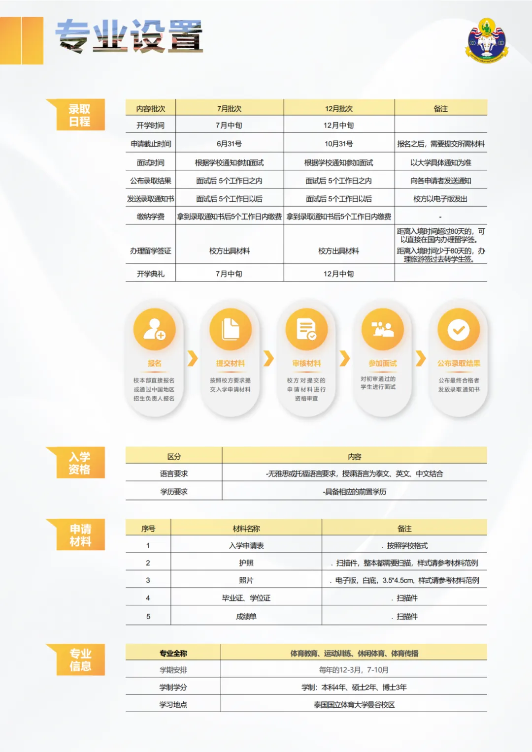 泰国留学｜泰国国立体育大学体育教育本硕博招生简章