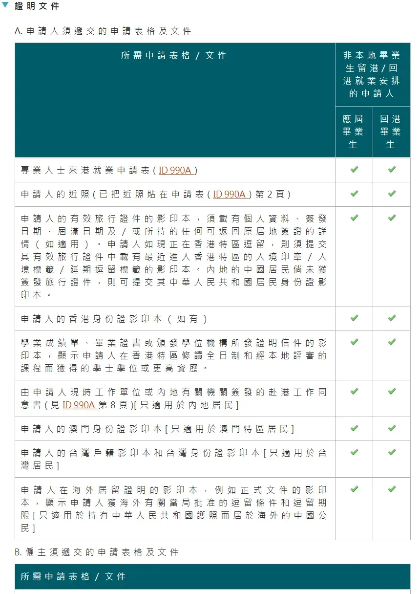 除了距离近香港留学竟然有这些好处！教育、生活、就业......