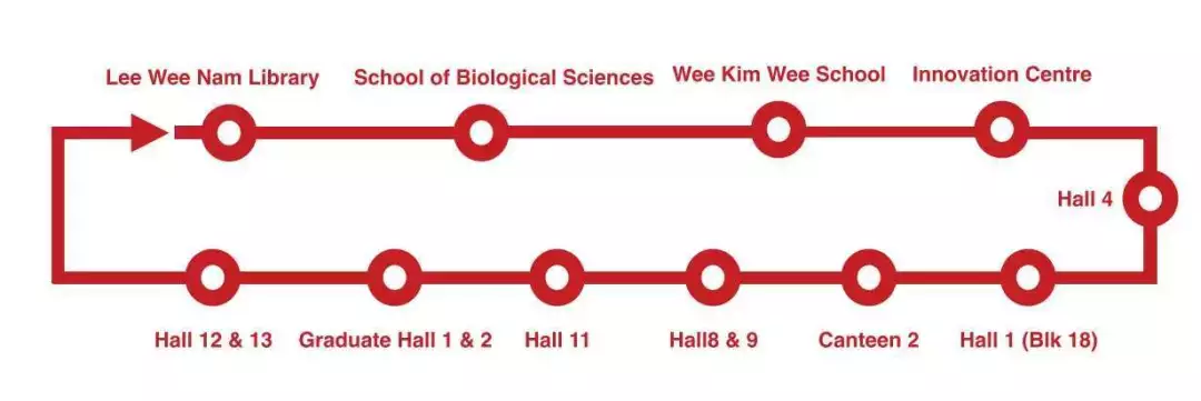 新加坡留学 | 新加坡和中国都互免签证！还有什么理由不去这所位列QS排名第19位的世界名校