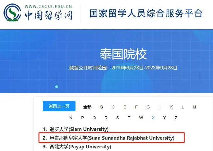 泰国留学 | 泰国宣素那他皇家大学硕博招生简章（专业多、学费低、可留服~）