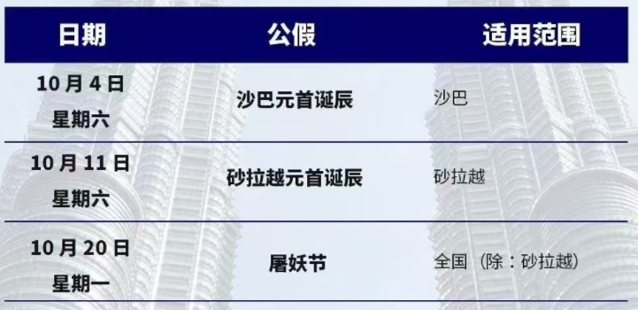 马来西亚留学 | 马来西亚2025年的公共假期公布啦！